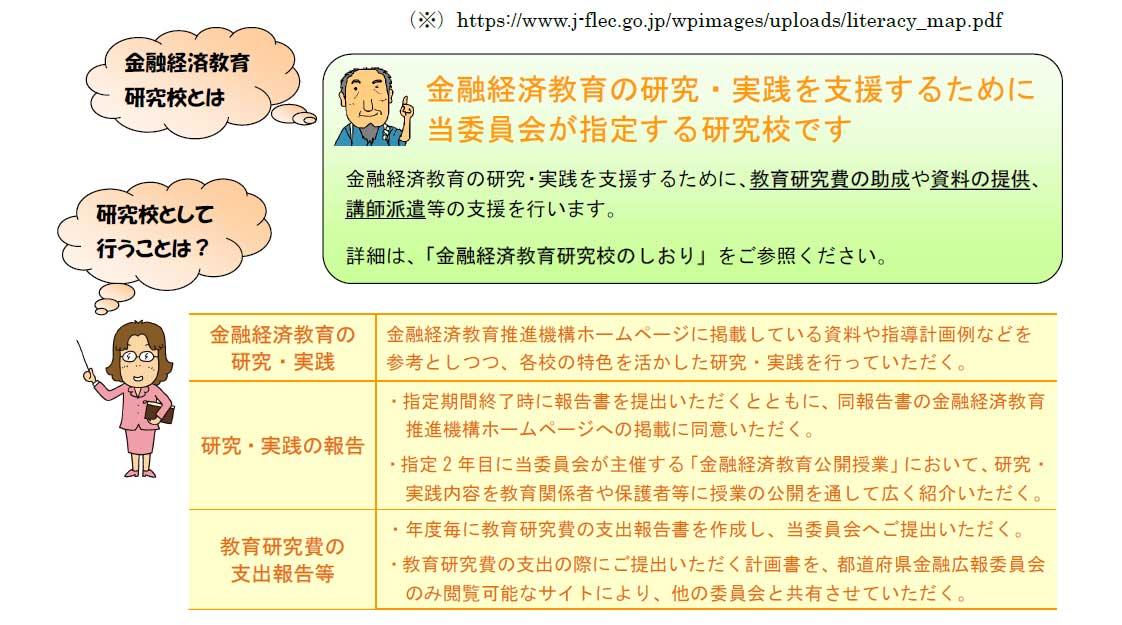 si00_03